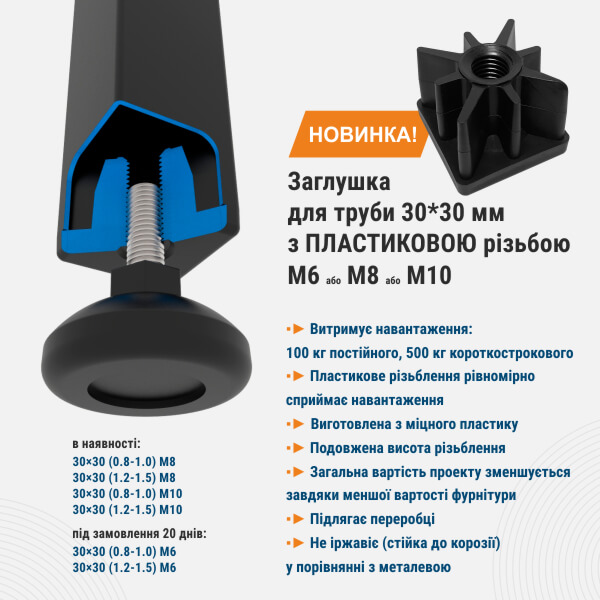 Заглушка для труби 30x30 з пластиковою різьбою М10 (0.8-1.0 мм)